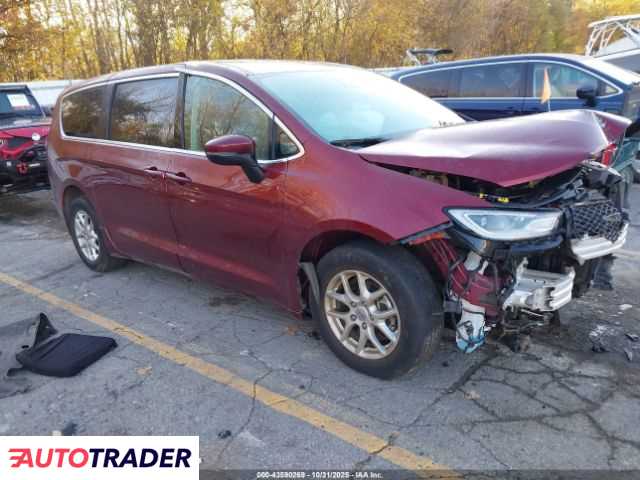 Chrysler Pacifica 2023 3