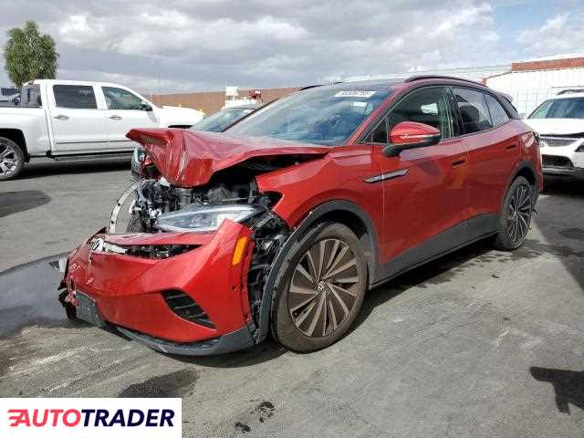 Volkswagen Pozostałe 2024