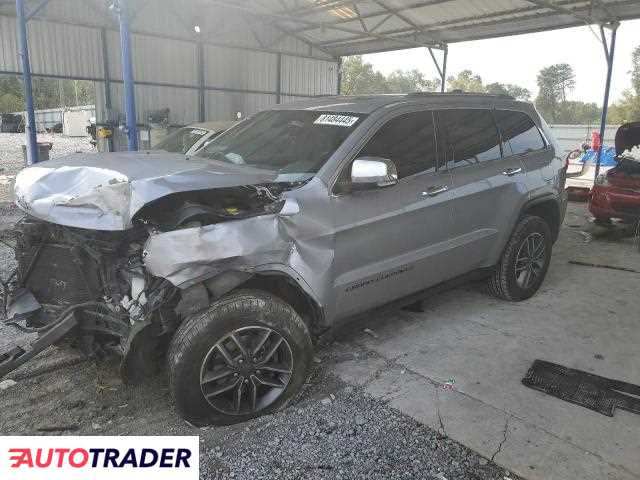 Jeep Grand Cherokee 2020 3 Jeep Grand Cherokee 2020 3