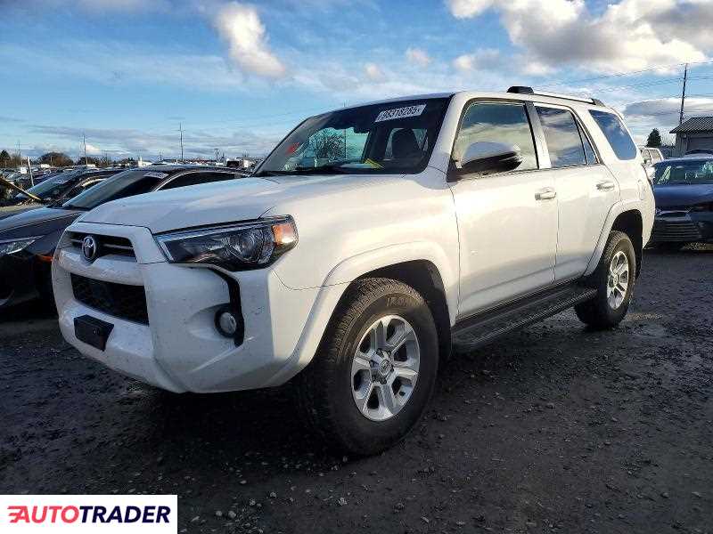 Toyota Pozostałe 2020 4