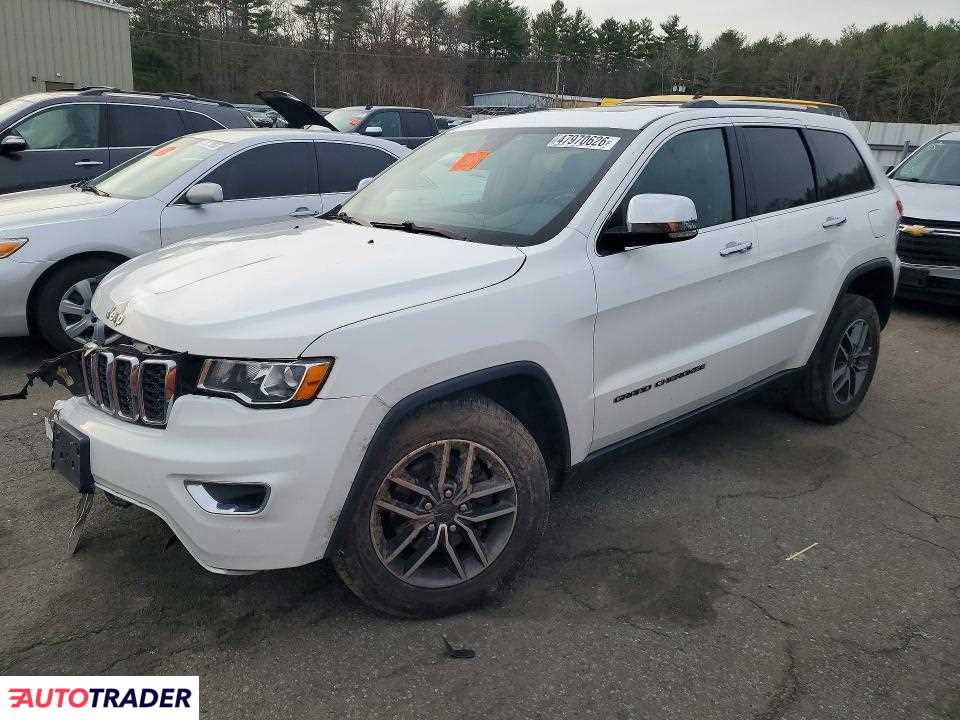 Jeep Grand Cherokee 2020 3