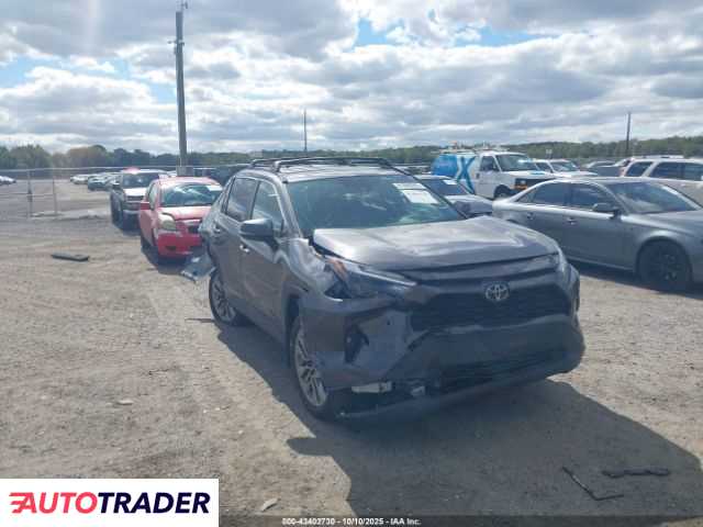 Toyota Pozostałe 2024 2