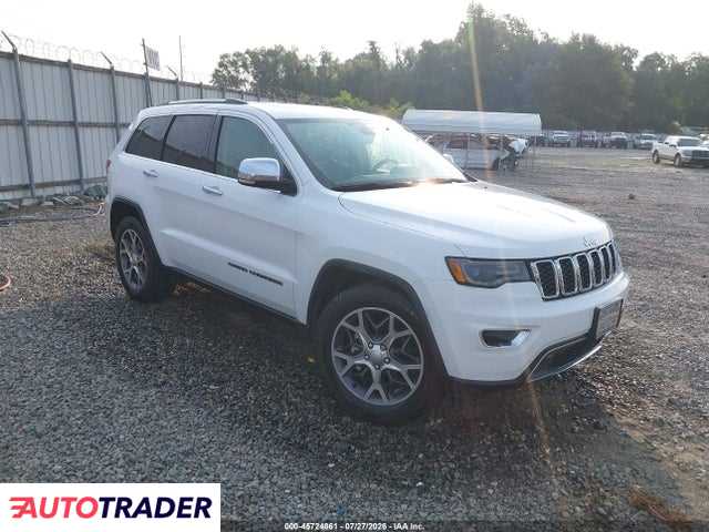 Jeep Grand Cherokee 2020 3