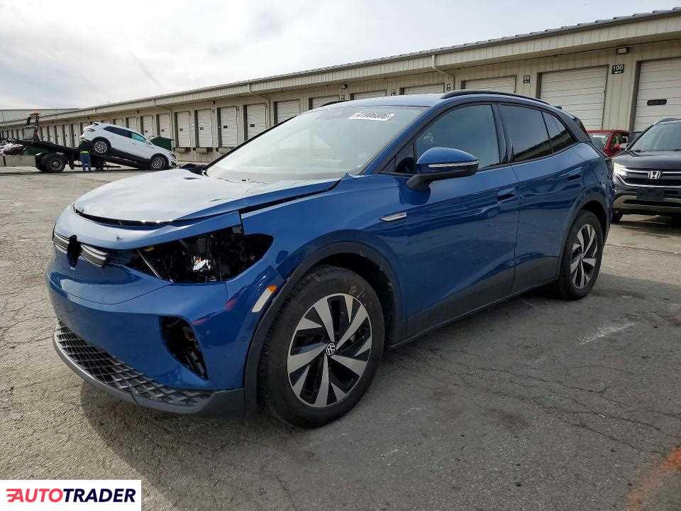 Volkswagen Pozostałe 2025