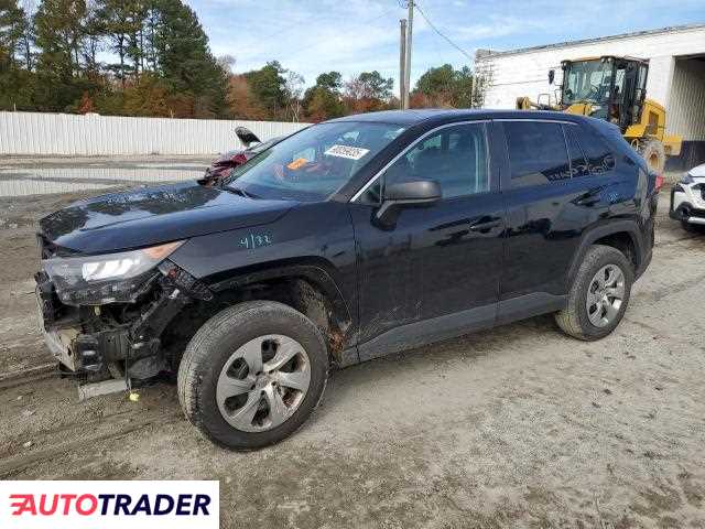 Toyota Pozostałe 2022 2