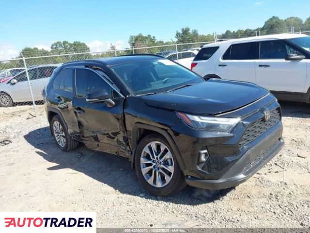 Toyota Pozostałe 2024 2