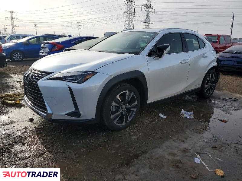 Lexus Pozostałe 2020 2