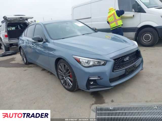 Infiniti Q50 2021 3 Infiniti Q50 2021 3