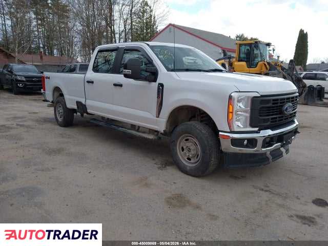 Ford Pozostałe 2023 6