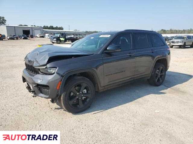 Jeep Grand Cherokee 2023 3