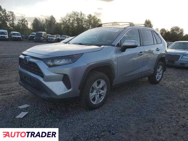 Toyota Pozostałe 2021 2