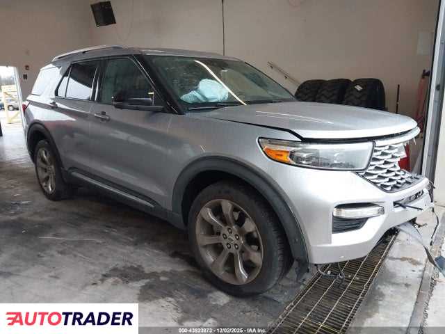 Ford Explorer 2020 3