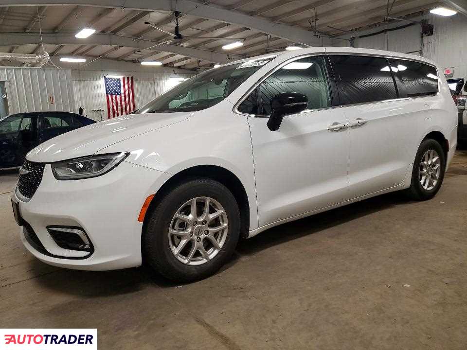 Chrysler Pacifica 2024 3