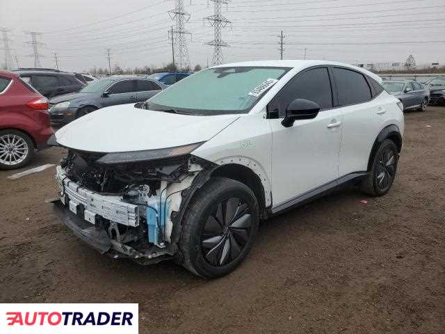 Nissan Pozostałe 2024