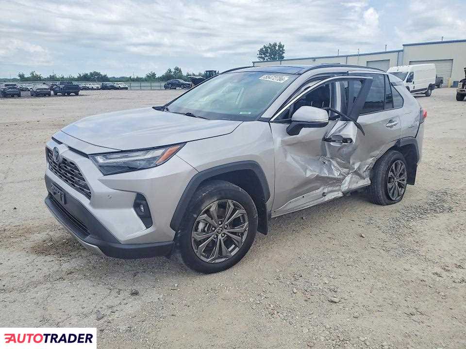 Toyota Pozostałe 2022 2