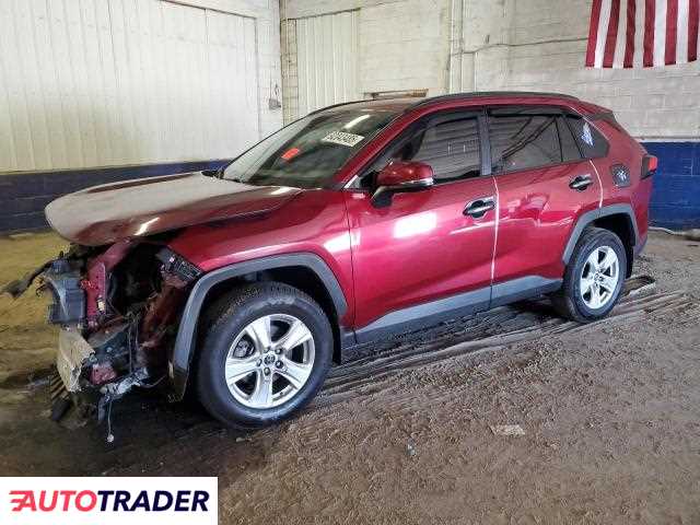 Toyota Pozostałe 2020 2