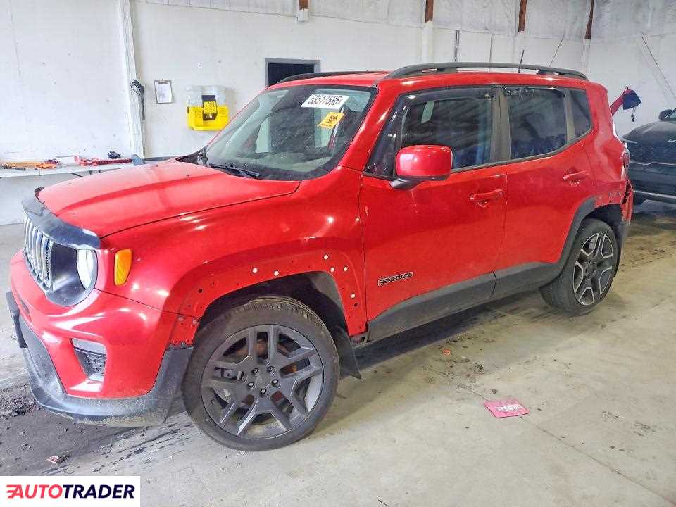 Jeep Renegade 2020
