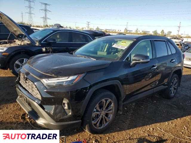 Toyota Pozostałe 2025 2