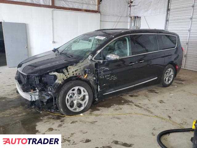 Chrysler Pacifica 2021 3