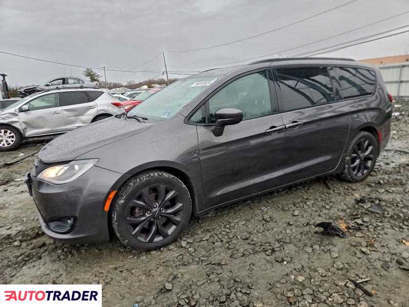 Chrysler Pacifica 2019 3