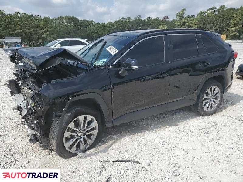 Toyota Pozostałe 2024 2