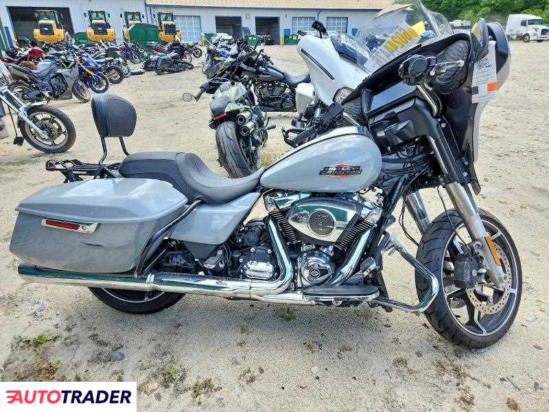 Harley-Davidson Pozostałe 2024