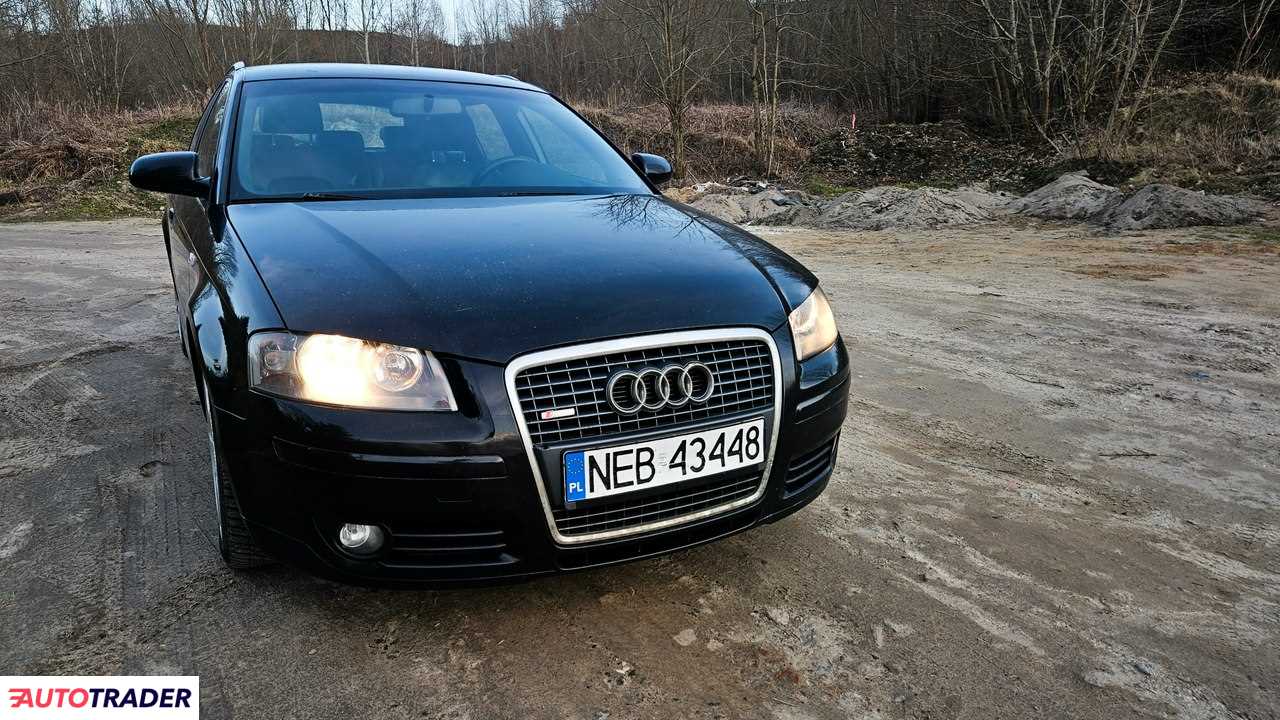 Motoryzacja - Osobowe