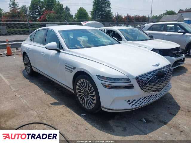 Hyundai Genesis 2024