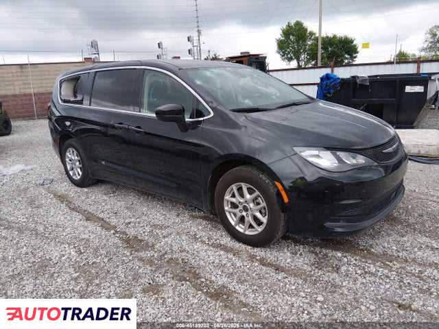 Chrysler Voyager 2023 3