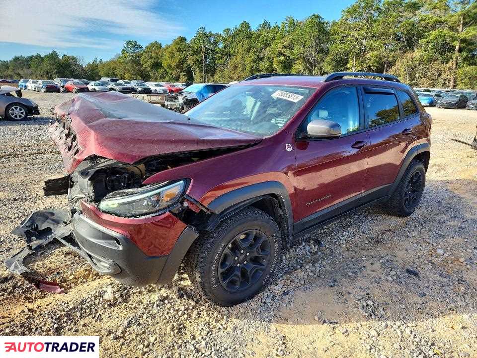 Jeep Cherokee 2020 3