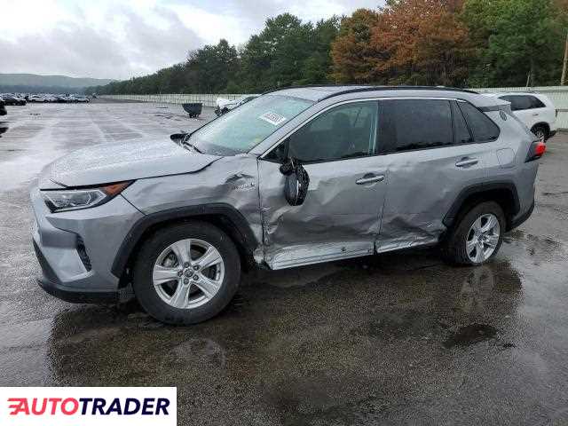 Toyota Pozostałe 2021 2