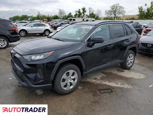 Toyota Pozostałe 2021 2