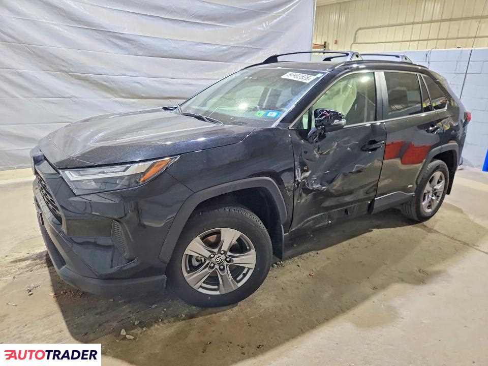 Toyota Pozostałe 2025 2
