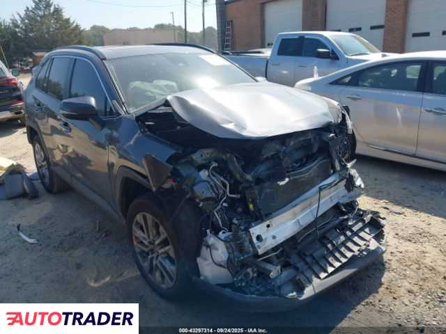 Toyota Pozostałe 2023 2