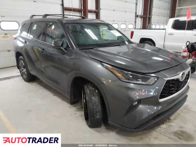 Toyota Highlander 2021 3