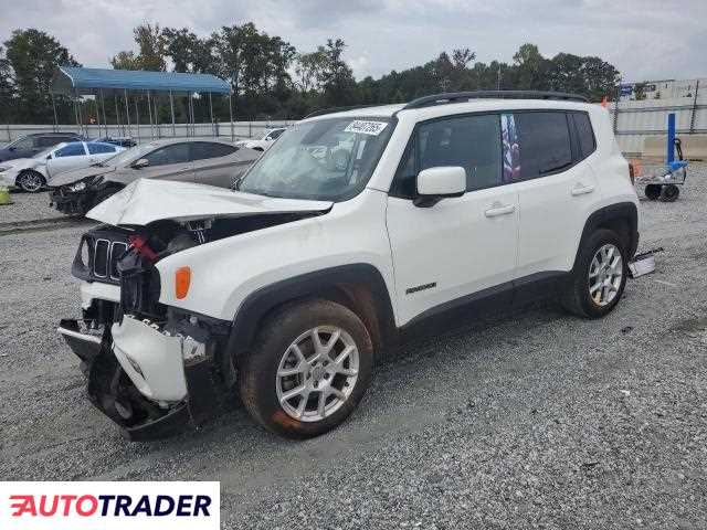 Jeep Renegade 2019 2