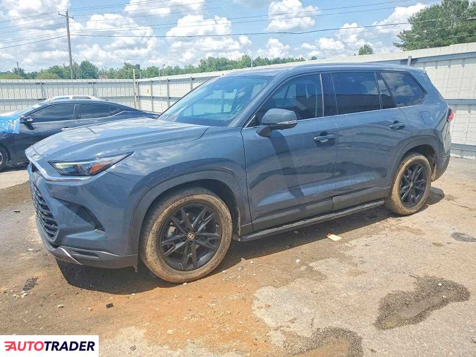 Toyota Highlander 2024 2