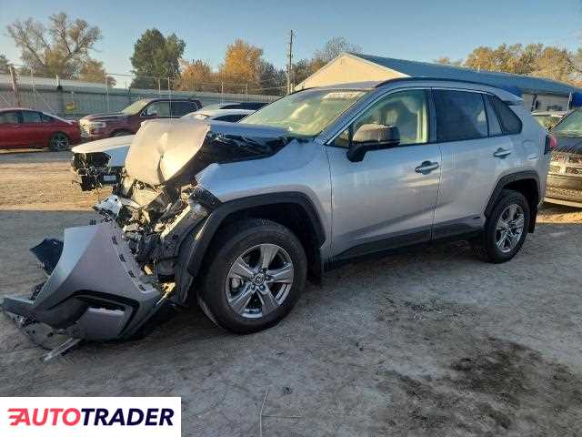 Toyota Pozostałe 2025 2