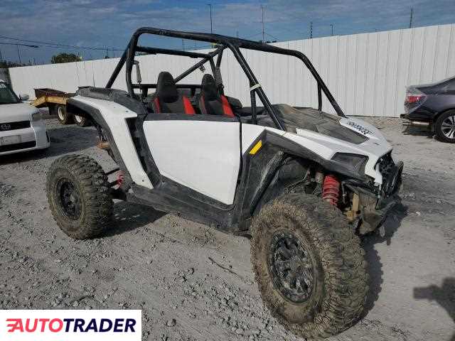 Polaris Pozostałe 2024