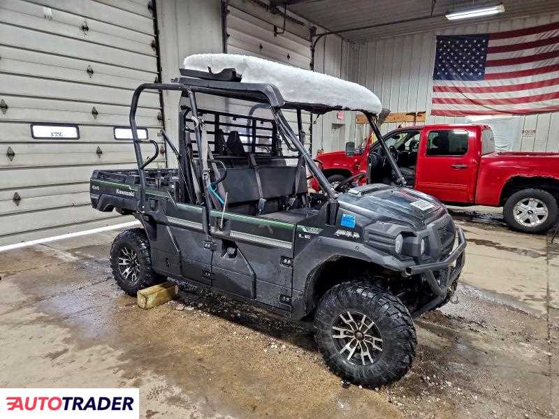 Kawasaki Pozostałe 2021