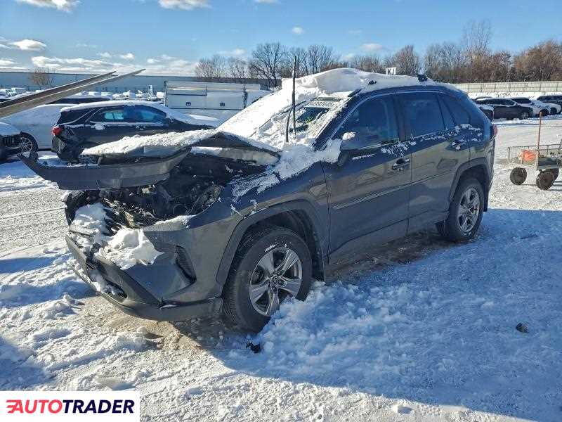 Toyota Pozostałe 2023 2