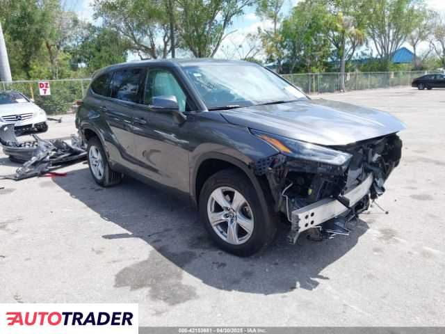 Toyota Highlander 2022 3 Toyota Highlander 2022 3