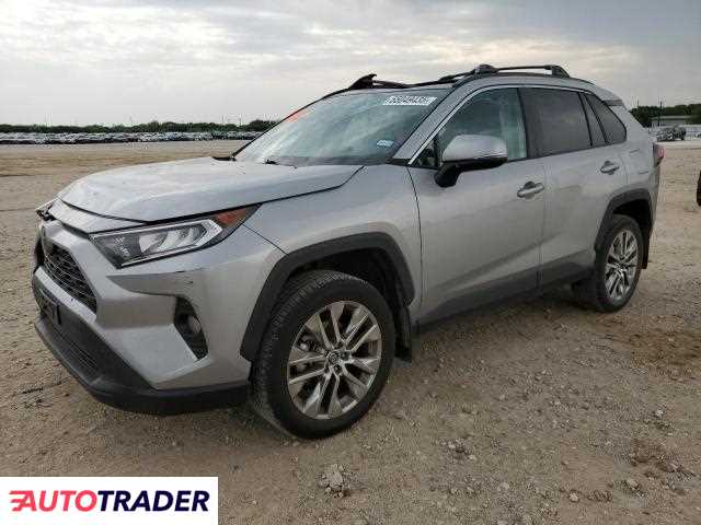 Toyota Pozostałe 2020 2 Toyota Pozostałe 2020 2