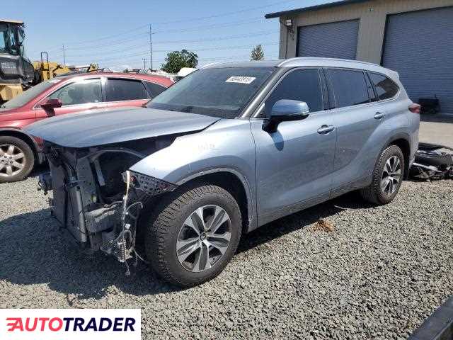 Toyota Highlander 2021 3
