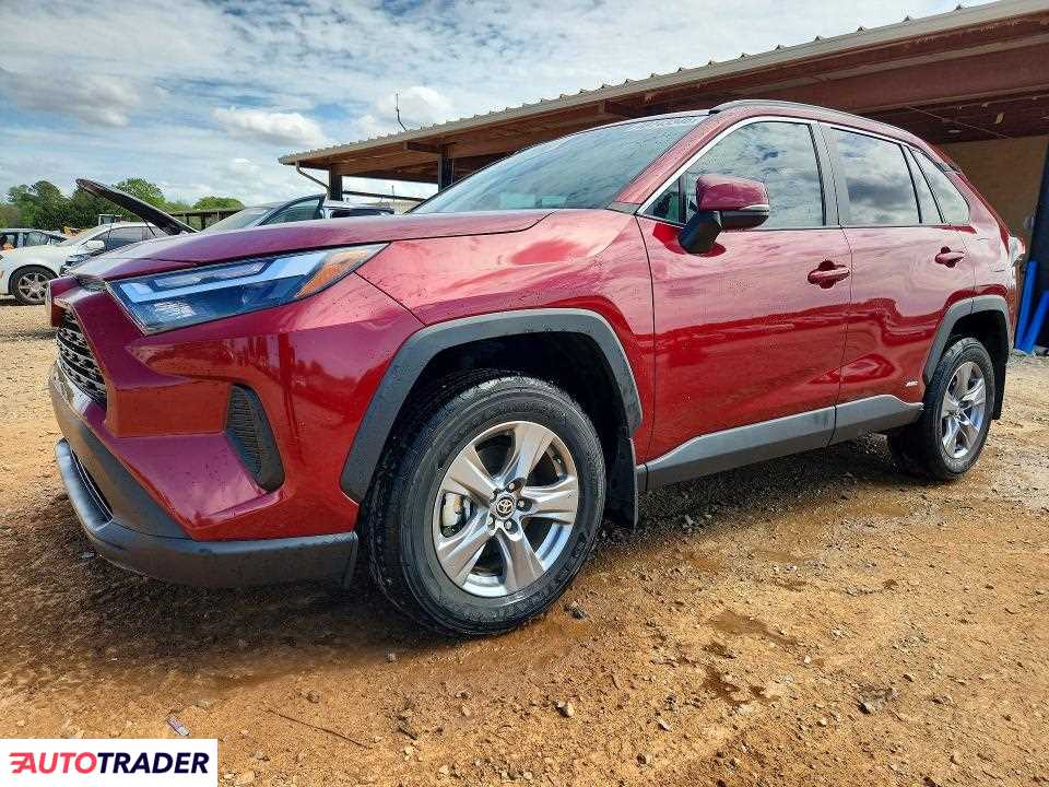 Toyota Pozostałe 2024 2