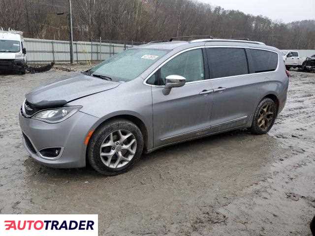 Chrysler Pacifica 2020 3 Chrysler Pacifica 2020 3