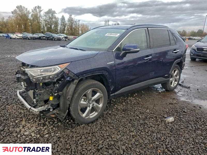 Toyota Pozostałe 2019 2