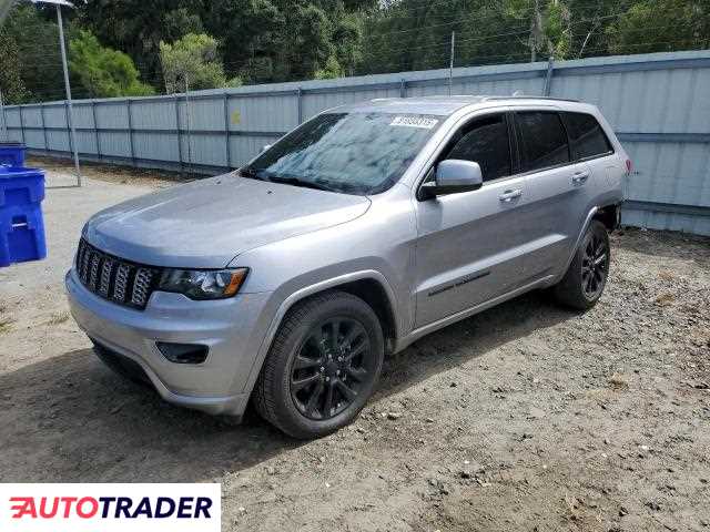Jeep Grand Cherokee 2019 3 Jeep Grand Cherokee 2019 3