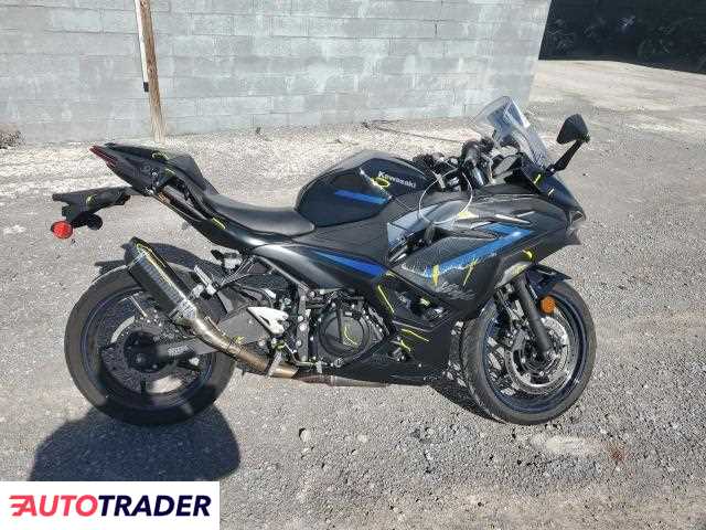 Kawasaki Pozostałe 2025