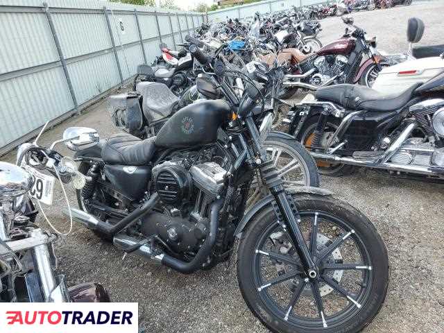 Harley-Davidson Pozostałe 2022 Harley-Davidson Pozostałe 2022